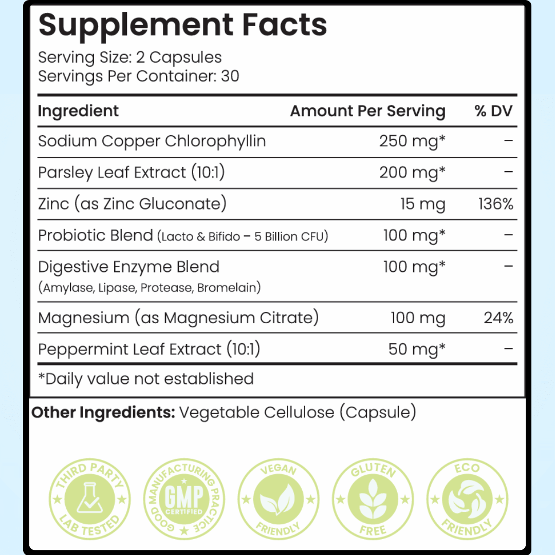 ZeroBreath™ - Eliminates Bad Breath