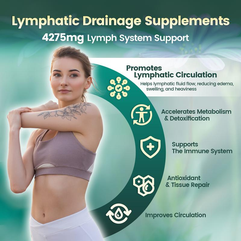 21-in-1 Lymphatic Drainage Complex 4,275mg