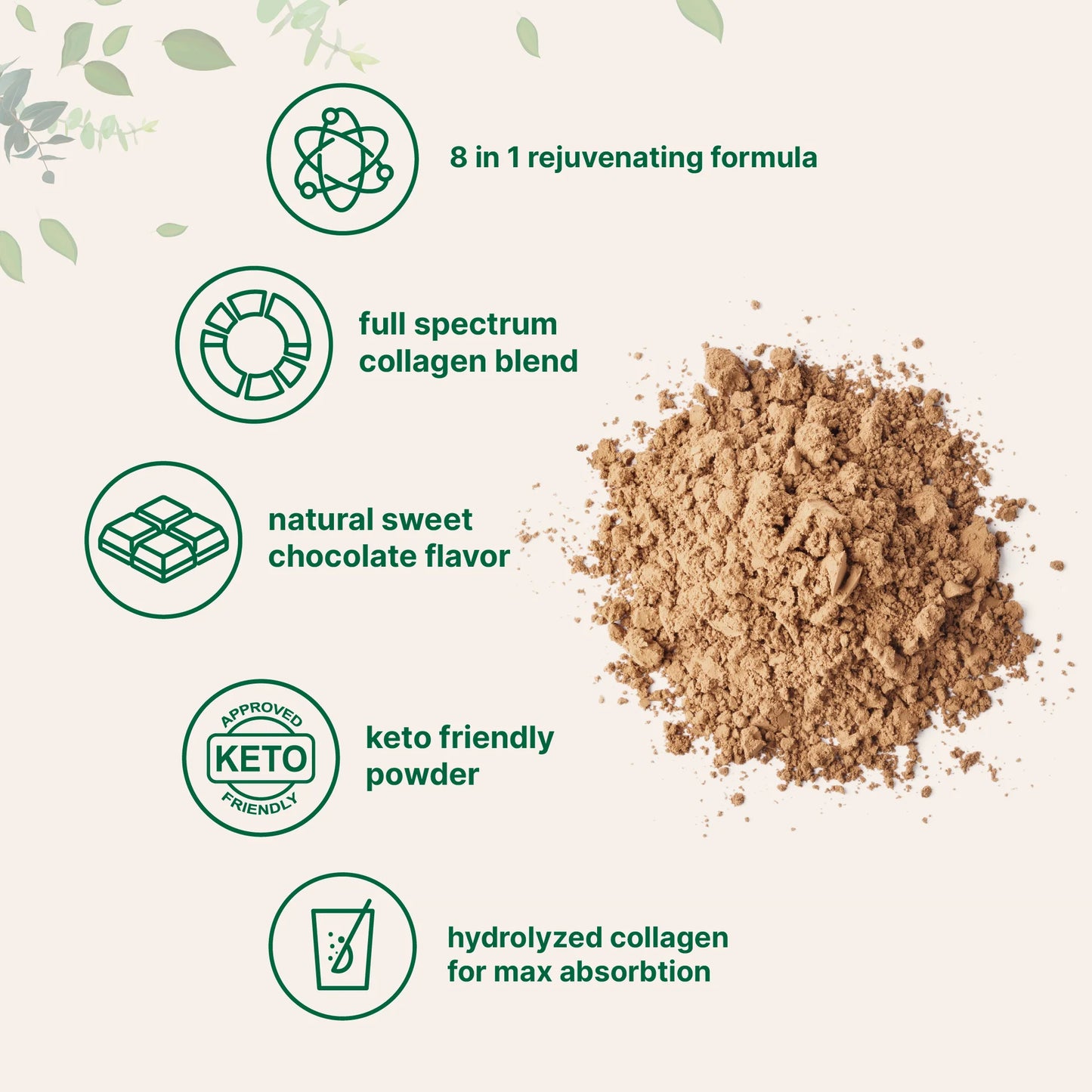 Complete Collagen Peptides Complex Powder — Types I, II, III, V & X + 3 Cofactors.