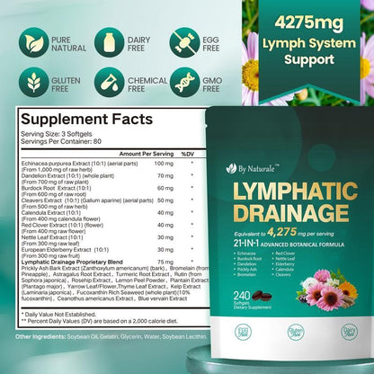 21-in-1 Lymphatic Drainage Complex 4,275mg