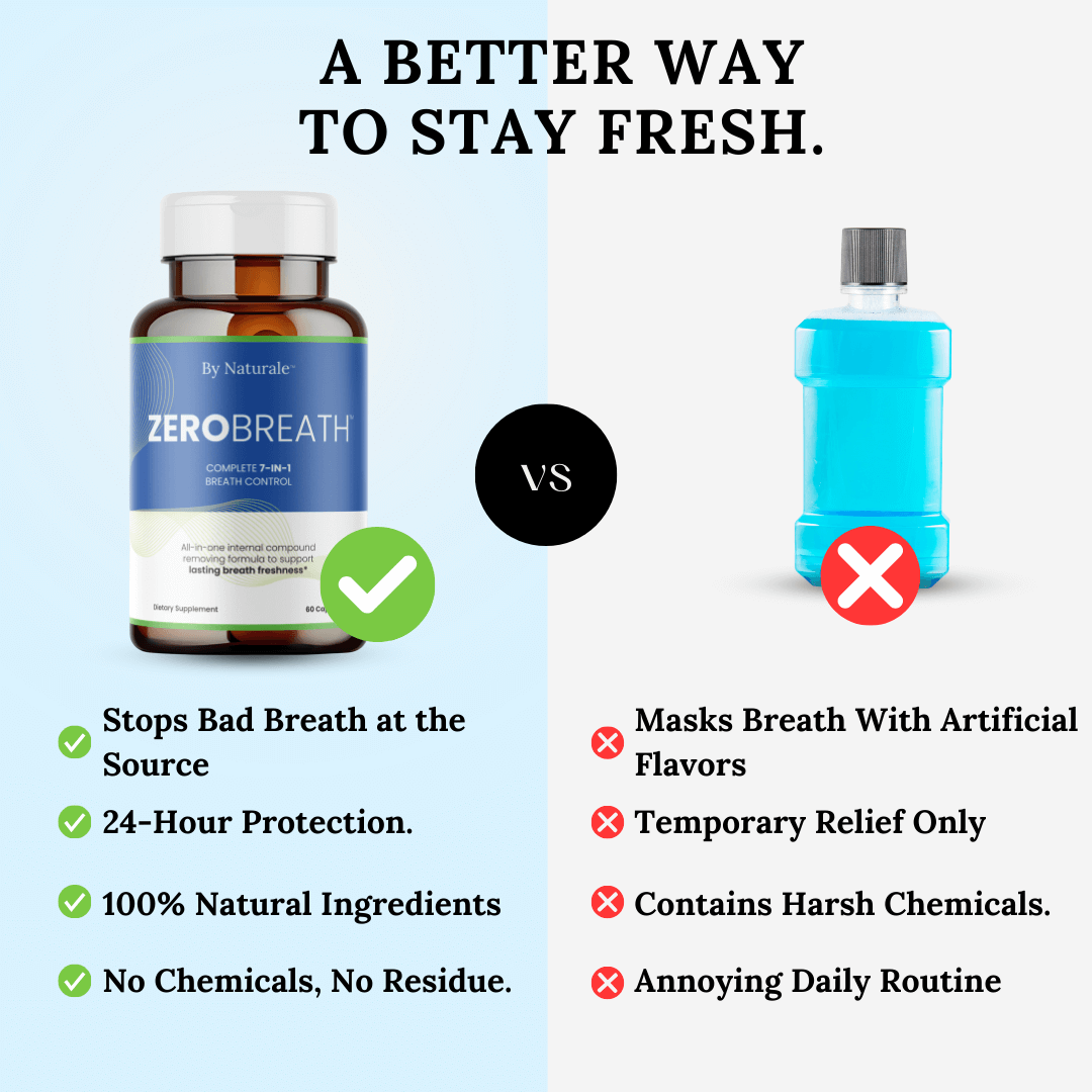 ZeroBreath™ - Stop Bad Breath From Within