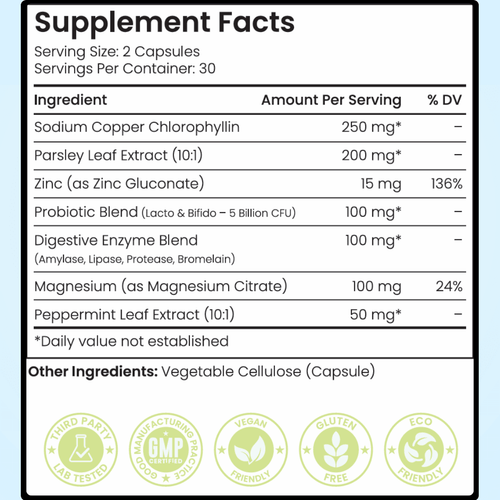 ZeroBreath™ - Eliminate Bad Breath