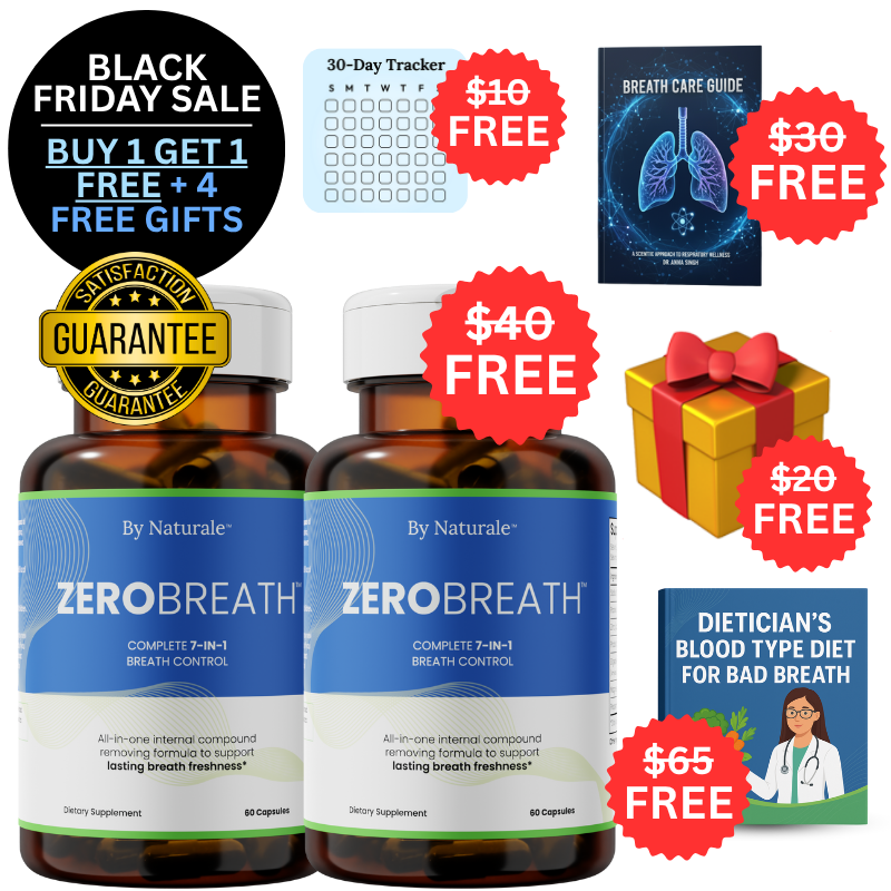 ZeroBreath™ - Bad Breath Treatment