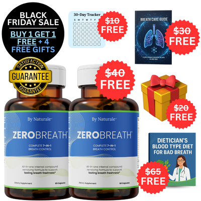 ZeroBreath™ - Bad Breath Treatment