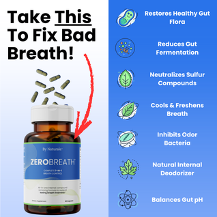ZeroBreath - Stops Your Bad Breath