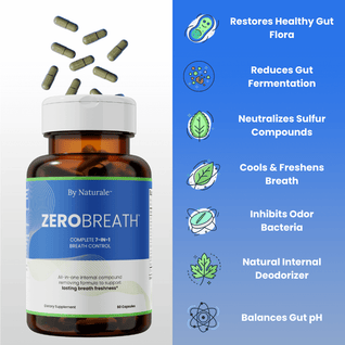 ZeroBreath™ - Stop Bad Breath From Within