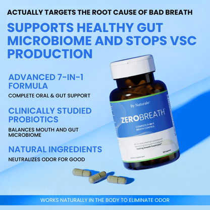 ZeroBreath™ - Stop Bad Breath From Within (ET)
