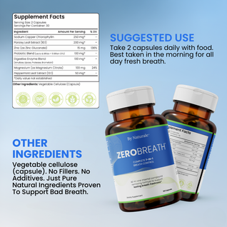 ZeroBreath - Stops Your Bad Breath