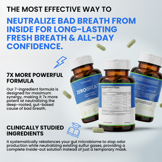 ZeroBreath - Stops Your Bad Breath