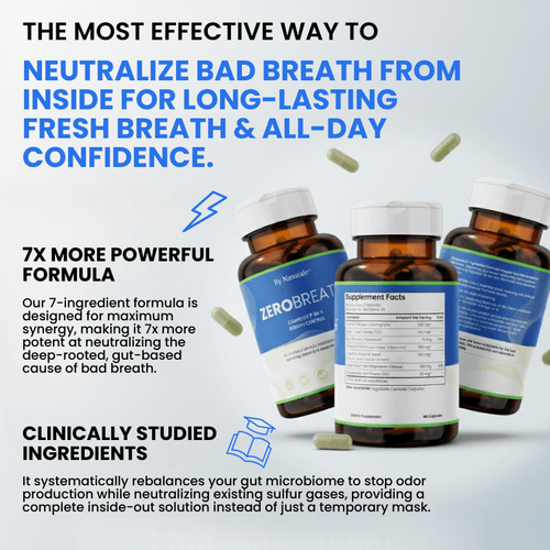 ZeroBreath™ - Bad Breath Treatment